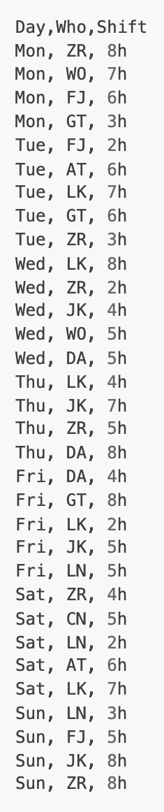 Long work schedule ordered by weekdays